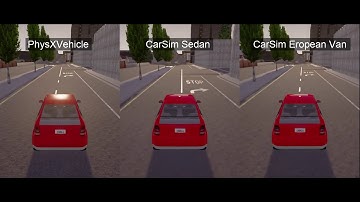 Comparison between PhysXVehicle and CarSim vehicles in CARLA Simulator