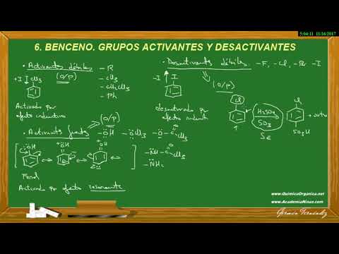 6 Benceno Grupos Activantes Y Desactivantes Youtube