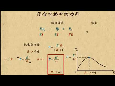 15闭合电路中的功率和效率    恒定电流（2）  高中物理