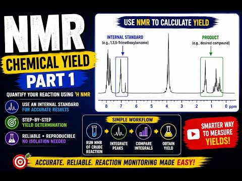 NMR Chemical Yield Calculation Part 1