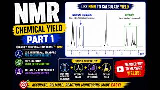 NMR Chemical Yield Calculation Part 1