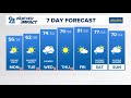 DMV late evening weather: April 19, 2026 | Cool air makes a comeback