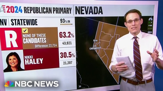 How Nikki Haley Lost The Nevada Gop Primary Without Competitors On The Ballot