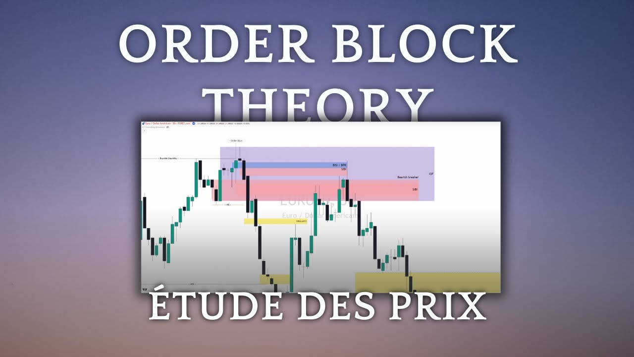 [ Étude de marché ] Orderblock & Horaire clé