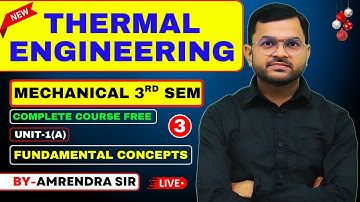 Lec-3 II Thermal Engineering II ME 3rd Sem II Unit-1(A):Fundamental Concepts @PolytechnicPathshala ​