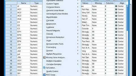 Regression Analysis & Interpretation in SPSS - Watch full Video!!!