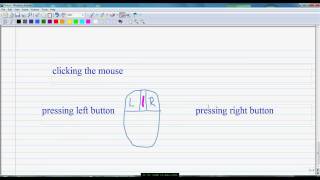 USING THE MOUSE CLASS 1 ICSE