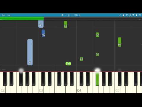 schoolboy-q-ft-kanye-west---that-part---piano-tutorial