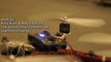 The Real-Time Kinodynamic Planner: Quadrotor Obstacle Avoidance