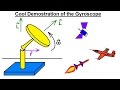 Physics - Mechanics: The Gyroscope (5 of 5) Cool Demonstration of Gravity Defying***