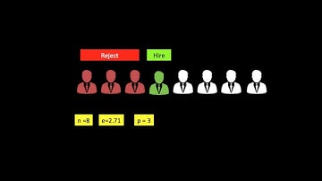 What is Optimal Stopping Problem?