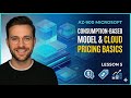 AZ-900 - Lesson 5 – Consumption-Based Model & Pricing Basics