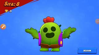 Spike Bugün Neler Yaşadı Neler Gelinde Bakln