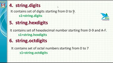 Unit 2 II Chapter 8  II  Working with Strings in Python II Part 5 || String Constants