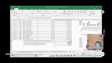 tUGAS Projek Modul 2   B  Tugas Projek Berpikir Komputasional yang Terintegrasi dengan Analisis Data