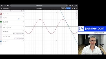 Animating and graphing a tangent line in Desmos