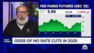 Full Rising yields, falling stock prices ahead due to Fed pivot, Damped Spring’s Andy Constan predicts News