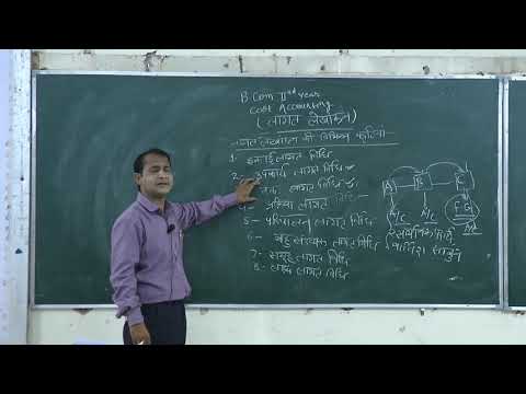 B Com 2nd Year, Cost Accounting, Unit 1, Methods, Elements & Classification of Cost by Dr  Ashish Gu