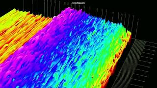 Dial Up Modem Handshake Sound Spectrogram