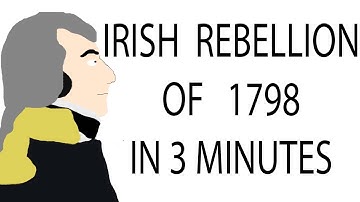 Irish Rebellion of 1798 | 3 Minute History
