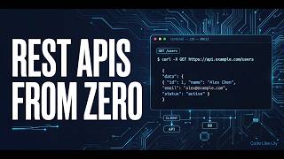 REST APIs for Interviews | Easiest Explanation From Scratch