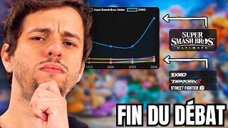 Why Smash Bros. is the #1 Fighting Game