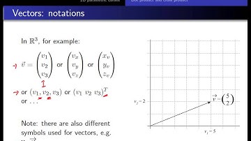 Computer Graphics 2013, Lect. 2(1) - Vectors and curves