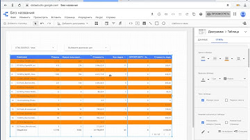 Расчет стоимости Лида через Приложение для Bitrix24 connector с Google Data Studio ( часть 2)