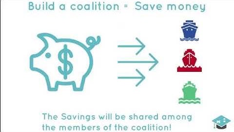 Negotiation, coalition Game