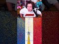 GUERRA DE PIXELES EN REDIT QUE BUEN RECUERDO  #rubius #elrubiusomg