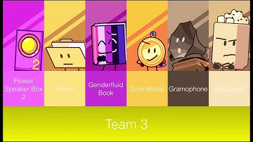 BFB Recommended Character Viewer Voting Episode 2