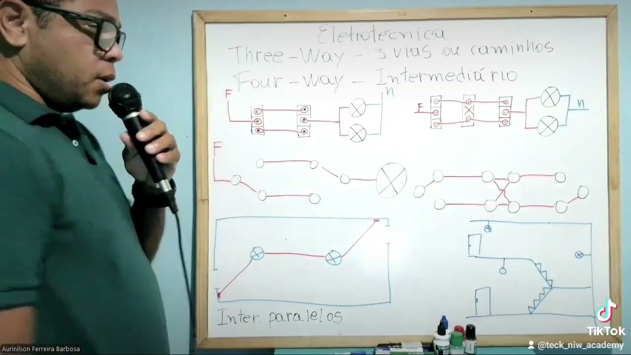 Ligando e desligando lâmpada de pontos diferentes