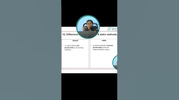 Java Interview Questions-10 | Difference between default and static methods #shristitechacademyjava