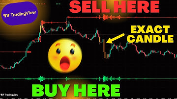 FREE Support & Resistance Indicator on TradingView – Volume-Based Buy & Sell Signals!