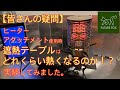 【FUTUREFOX】ヒーターアタッチメント使用時に遮熱板、遮熱テーブルがどれくらい熱くなるのか実験します。【キャンプ道具】【シングルバーナー】【フューチャーフォックス】#153