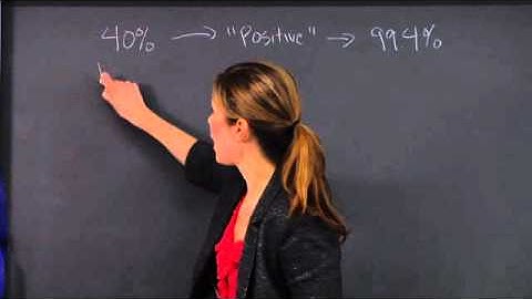 Project Masiluleke - Bayesian Analysis, Part II