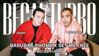 Set me free aloy x barudak phonk x bad boys x tumba‼️#becaklist #aloy #becakturbo #aloy 
