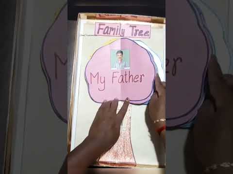 #family #tree #evs