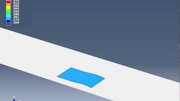 Rolling Locomotion Investigation