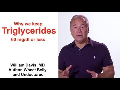 Why we keep triglycerides at 60 mg/dl or less