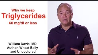Famous Why we keep triglycerides at 60 mg/dl or less Profile