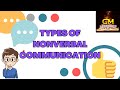 Types of nonverbal communication gm lectures