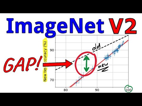 Do ImageNet Classifiers Generalize to ImageNet? (Paper Explained)