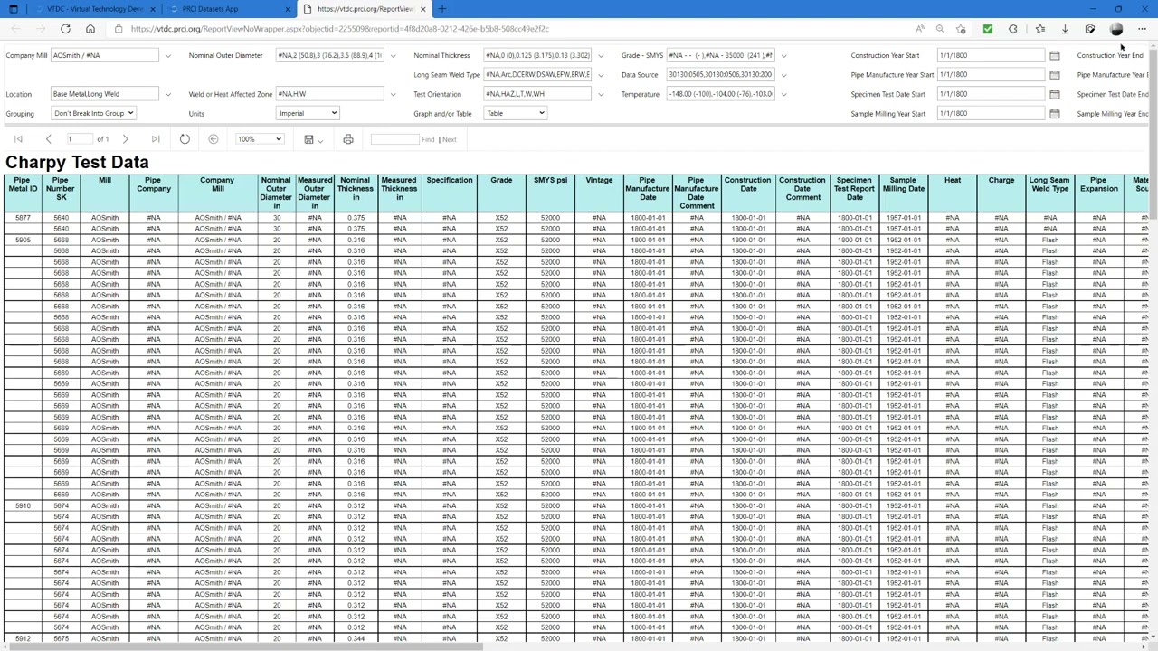 Introduction to using the PRCI Virtual Technology Development Center
