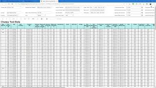 Introduction To Using The Prci Virtual Technology Development Center