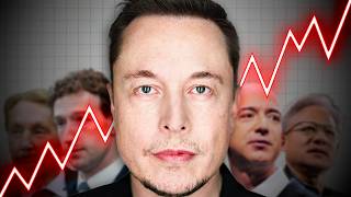 The Trillion Dollar Paradox