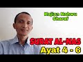 3  surat alnas ayat 4  6  kajian nahwu sharaf