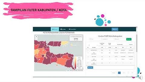 Tutorial Aplikasi SIGPUKAN (Sistem Informasi Geografis Pelaku Usaha Perikanan)
