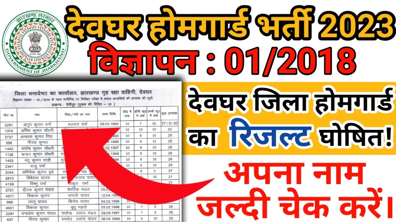 Deoghar District Revised Result 2023 | Jharkhand Homeguard Result 2023 | Jharkhand Deoghar District