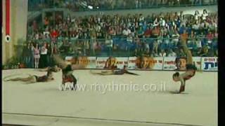 Grand prix holon 2006 Israel group gala